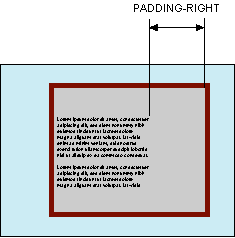 padding-right