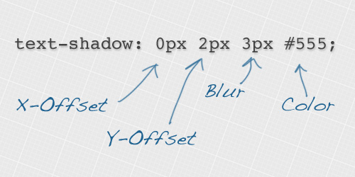 Текстовые эффекты с помощью свойства text-shadow в CSS3 - «Верстка»