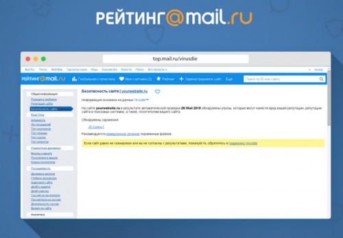 Virusdie обеспечит внешнюю защиту сайтов из Рейтинг Mail.Ru - «Интернет»