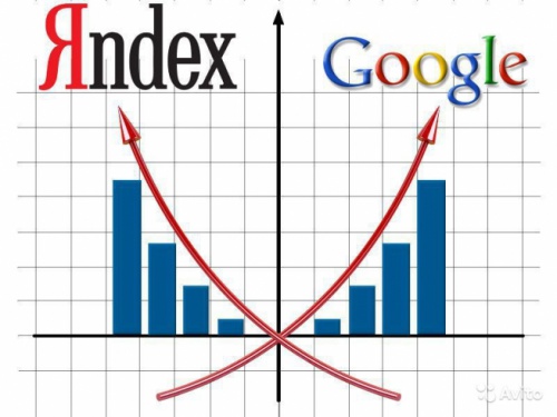 Яндекс и Google заключат соглашение о рекламном сотрудничестве? - «Интернет»