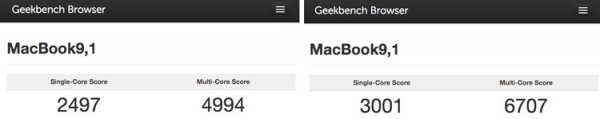 Новый MacBook на 18 % быстрее предшественника - «Новости сети»