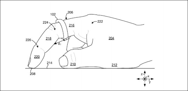 «Умный» перстень Microsoft может стать альтернативой компьютерной мыши - «Новости сети»
