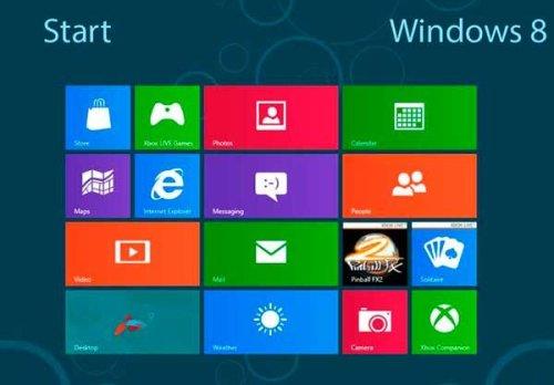 Установить Windows 8 на компьютер - «ОС»