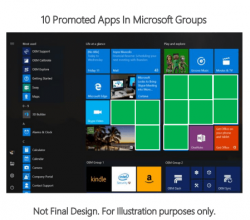 Microsoft добавит еще больше рекламных плиток на экран «Пуск» в Windows 10 Anniversary Update - «Windows»