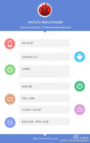 Samsung Galaxy J2 (2016) прошёл сертификацию FCC - «Новости сети»