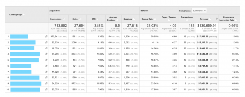 В Google Analytics появится новая вкладка для Search Console - «Интернет»