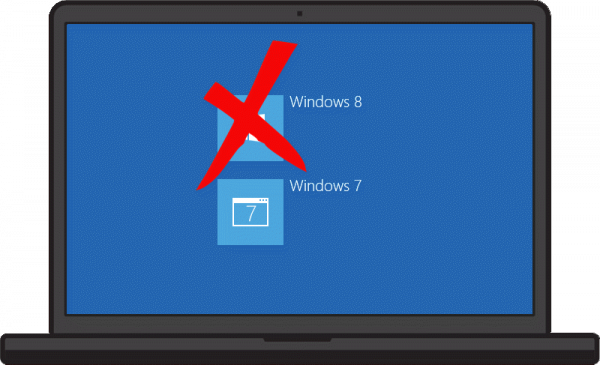 Как удалить вторую Windows - «Windows»