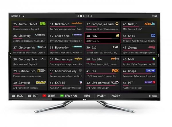 Интернет-телевидение IPTV: плюсы, минусы, нюансы - «Windows»