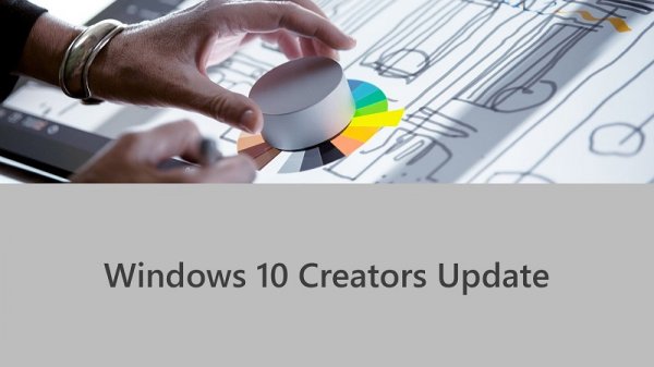 Microsoft выпустила Windows 10 Insider Preview Build 15002 - «Windows»