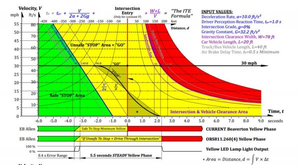 Американца оштрафовали на 500 долларов за слова "Я инженер" - «Интернет и связь»