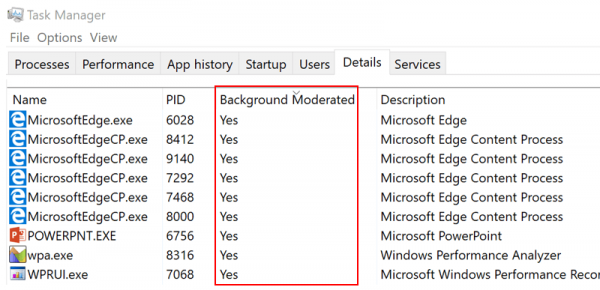 В Windows 10 Redstone 3 будет функция интеллектуального управления мощностью процессора - «Windows»