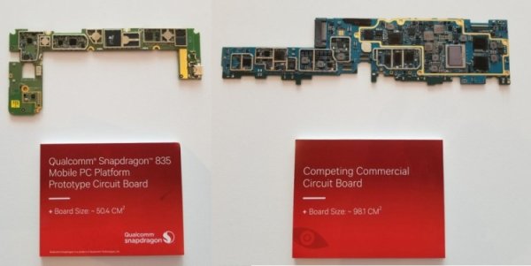 ARM-версия Windows принесёт концепцию big.LITTLE на ПК - «Новости сети»