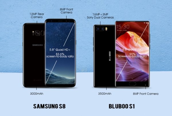 BLUBOO S1 — недорогой аналог Samsung Galaxy S8 - «Новости сети»