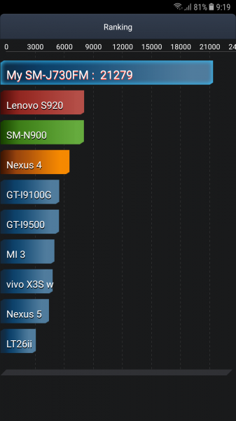 Долгоиграющий ответ Xiaomi: обзор новых Samsung Galaxy J (2017) | - «Интернет и связь»