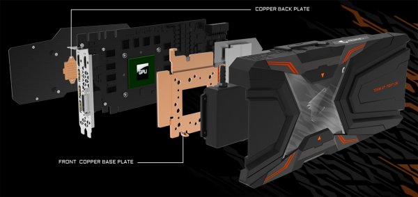 Gigabyte Aorus GeForce GTX 1080 Ti Waterforce Xtreme Edition 11G: когда всё включено - «Новости сети»