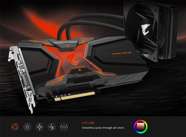 Gigabyte Aorus GeForce GTX 1080 Ti Waterforce Xtreme Edition 11G: когда всё включено - «Новости сети»