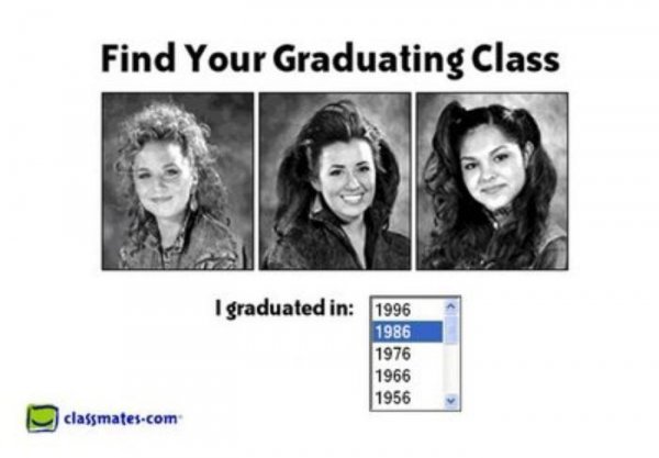 Главные изобретения 2000-х: как появились социальные сети и Большой адронный коллайдер | - «Интернет и связь»