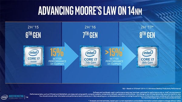 Intel определилась с архитектурой CPU Ice Lake и готовится к поставкам Cannon Lake - «Новости сети» Intel определилась с архитектурой CPU Ice Lake и готовится к поставкам Cannon Lake - «Новости сети»