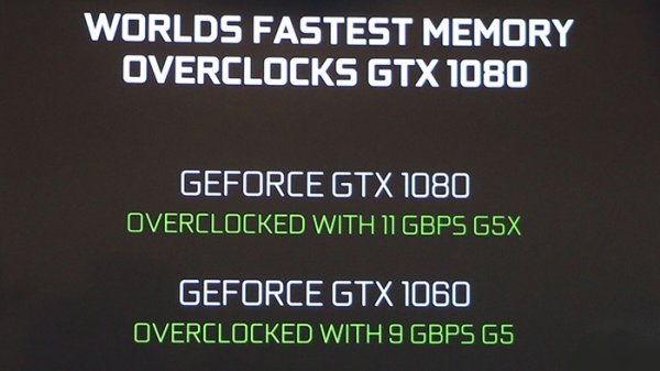 Мало и дорого: партнёры NVIDIA не спешат с поставками ускоренных GeForce GTX 1060 6GB и GTX 1080 - «Новости сети»