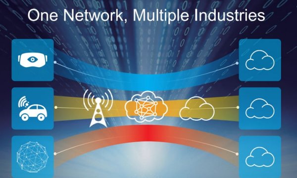 «МегаФон» и Huawei протестировали 5G-сеть со скоростью 35 Гбит/с - «Новости сети»