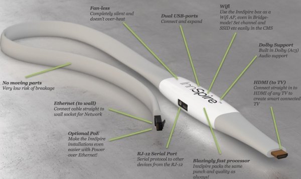 Проект InnSpire InnCable: спрятанный в кабеле Android-медиаплеер для гостиничного бизнеса - «Новости сети»