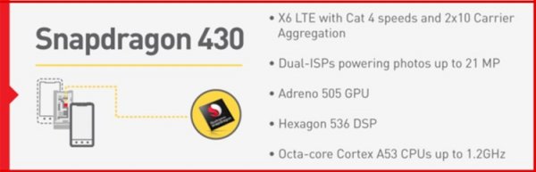 Регулятор раскрыл информацию о загадочном смартфоне Motorola - «Новости сети»