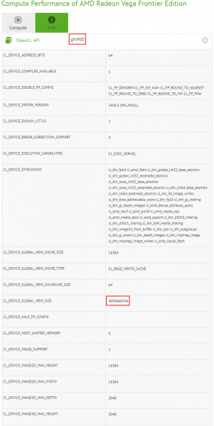 Странные результаты AMD Vega Frontier Edition замечены в CompuBench - «Новости сети»