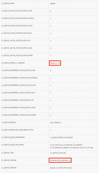 Странные результаты AMD Vega Frontier Edition замечены в CompuBench - «Новости сети»