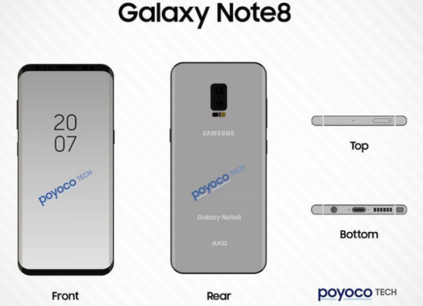 В Сети появился рендер и подробности об инновационном Samsung Galaxy Note 8 | - «Интернет и связь» В Сети появился рендер и подробности об инновационном Samsung Galaxy Note 8 | - «Интернет и связь»