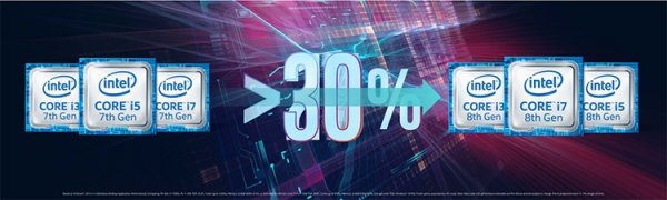 Выход Intel Coffee Lake может состояться лишь в четвёртом квартале - «Новости сети»