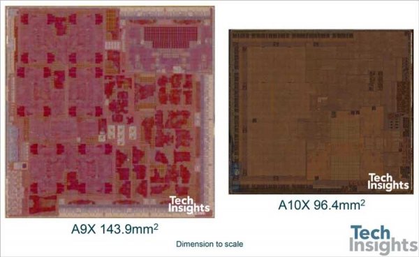 Apple A10X Fusion: что скрывало «сердце» новых iPad Pro - «Новости сети»