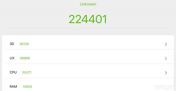 Обзор нового 10,5-дюймового iPad Pro: отличный планшет, но всё еще не ноутбук | - «Интернет и связь»