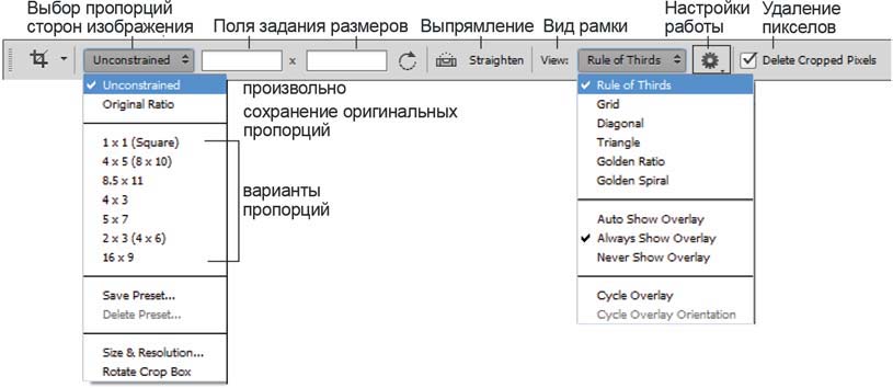 Какая кнопка на панели инструментов позволяет кадрировать изображение