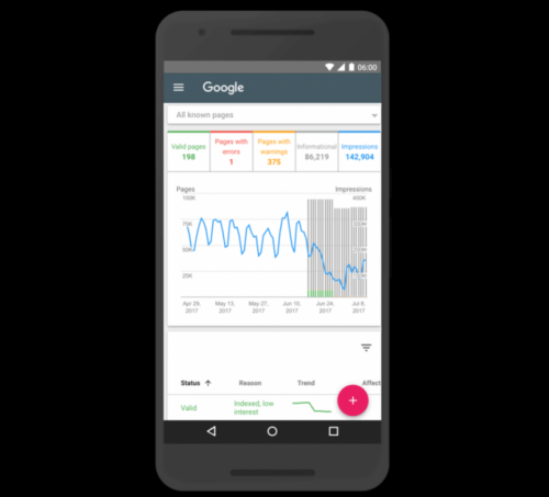 Google рассказал о двух новых отчетах, которые появятся в Search Console - «Интернет» Google рассказал о двух новых отчетах, которые появятся в Search Console - «Интернет»