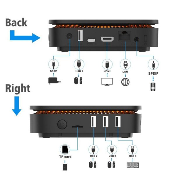 ACEPC AK1: неттоп с процессором Intel Apollo Lake и Windows 10 - «Новости сети»
