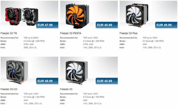 Arctic представила «киберспортивный» CPU-кулер Freezer 33 Penta - «Новости сети»