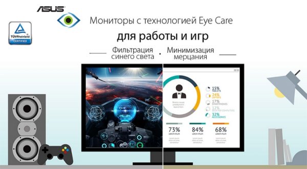 ASUS Designo MZ27AQ: WQHD-монитор с акустической системой Harman Kardon - «Новости сети»