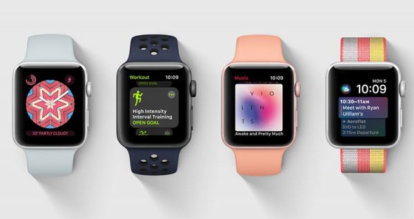 Часы Apple Watch 3 могут получить полностью новый дизайн - «Новости сети»