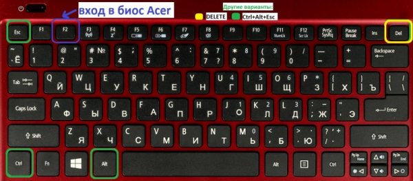 Как открыть Биос на ноутбуке: Asus, HP, Lenovo и другие - «Windows» Как открыть Биос на ноутбуке: Asus, HP, Lenovo и другие - «Windows»