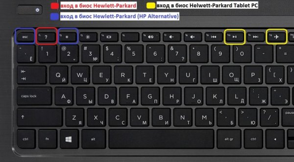 Как открыть Биос на ноутбуке: Asus, HP, Lenovo и другие - «Windows» Как открыть Биос на ноутбуке: Asus, HP, Lenovo и другие - «Windows»