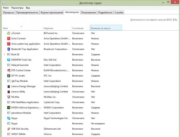 Как ускорить загрузку Windows 10 при включении - «Windows»