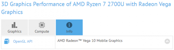 Новые сведения о встроенной графике мобильных APU Ryzen - «Новости сети»