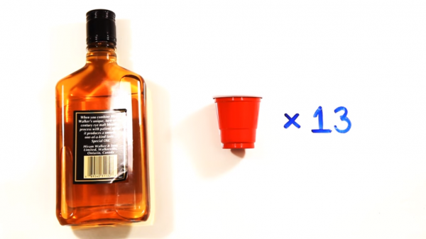 Сахар, кофе, вода: смертельные дозы обычных продуктов | - «Интернет и связь»