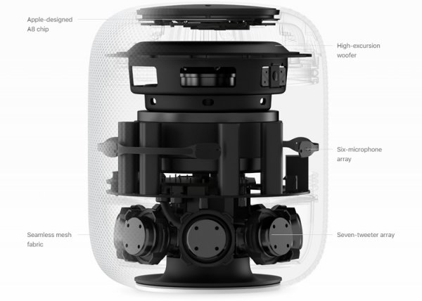 Смарт-динамик Apple HomePod выйдет в конце года ограниченной партией - «Новости сети»