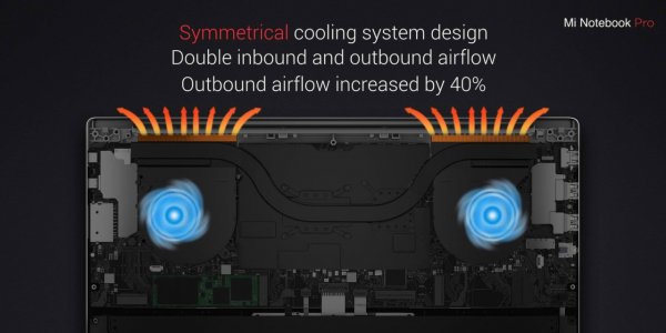 Анонсирован мощный и недорогой ноутбук Xiaomi | - «Интернет и связь» Анонсирован мощный и недорогой ноутбук Xiaomi | - «Интернет и связь»