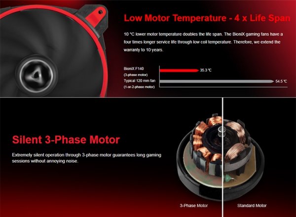 Arctic представила новую версию кулера Freezer 33 и вентиляторы с 10-летней гарантией - «Новости сети» Arctic представила новую версию кулера Freezer 33 и вентиляторы с 10-летней гарантией - «Новости сети»