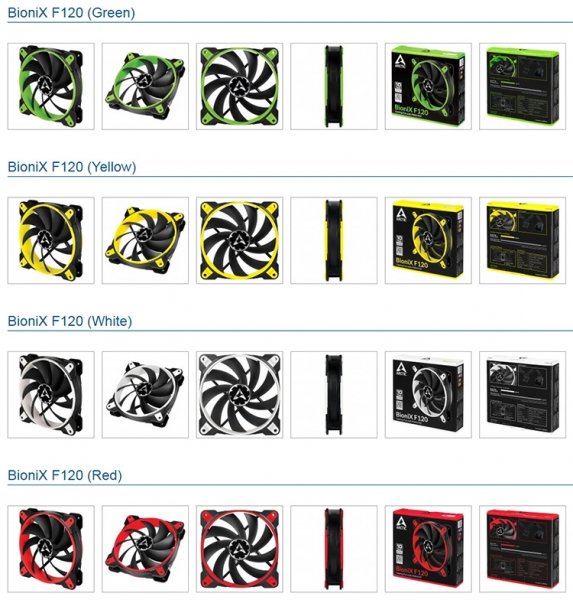 Arctic представила новую версию кулера Freezer 33 и вентиляторы с 10-летней гарантией - «Новости сети» Arctic представила новую версию кулера Freezer 33 и вентиляторы с 10-летней гарантией - «Новости сети»