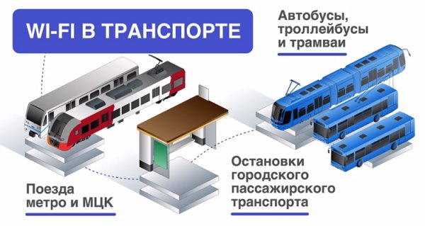 Бесплатный Wi-Fi доступен на 200 улицах в центре Москвы - «Новости сети»