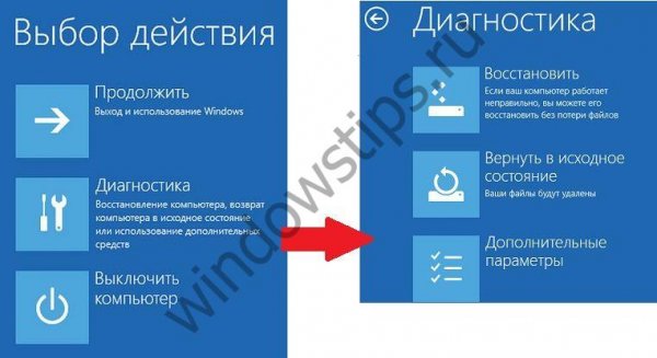 Critical process died Windows 10 как исправить ошибку - «Windows» Critical process died Windows 10 как исправить ошибку - «Windows»