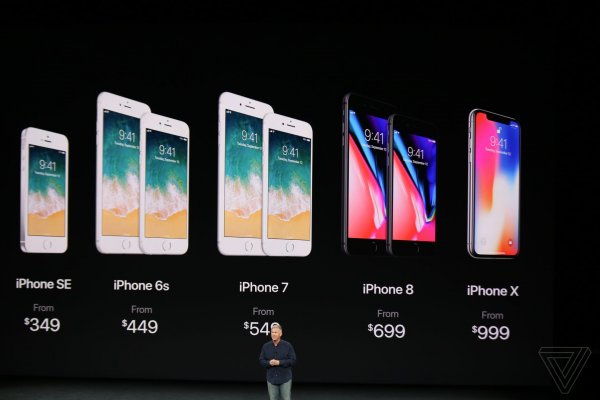 iPhone 7 подешевел после презентации Apple: цены и подробности | - «Интернет и связь» iPhone 7 подешевел после презентации Apple: цены и подробности | - «Интернет и связь»